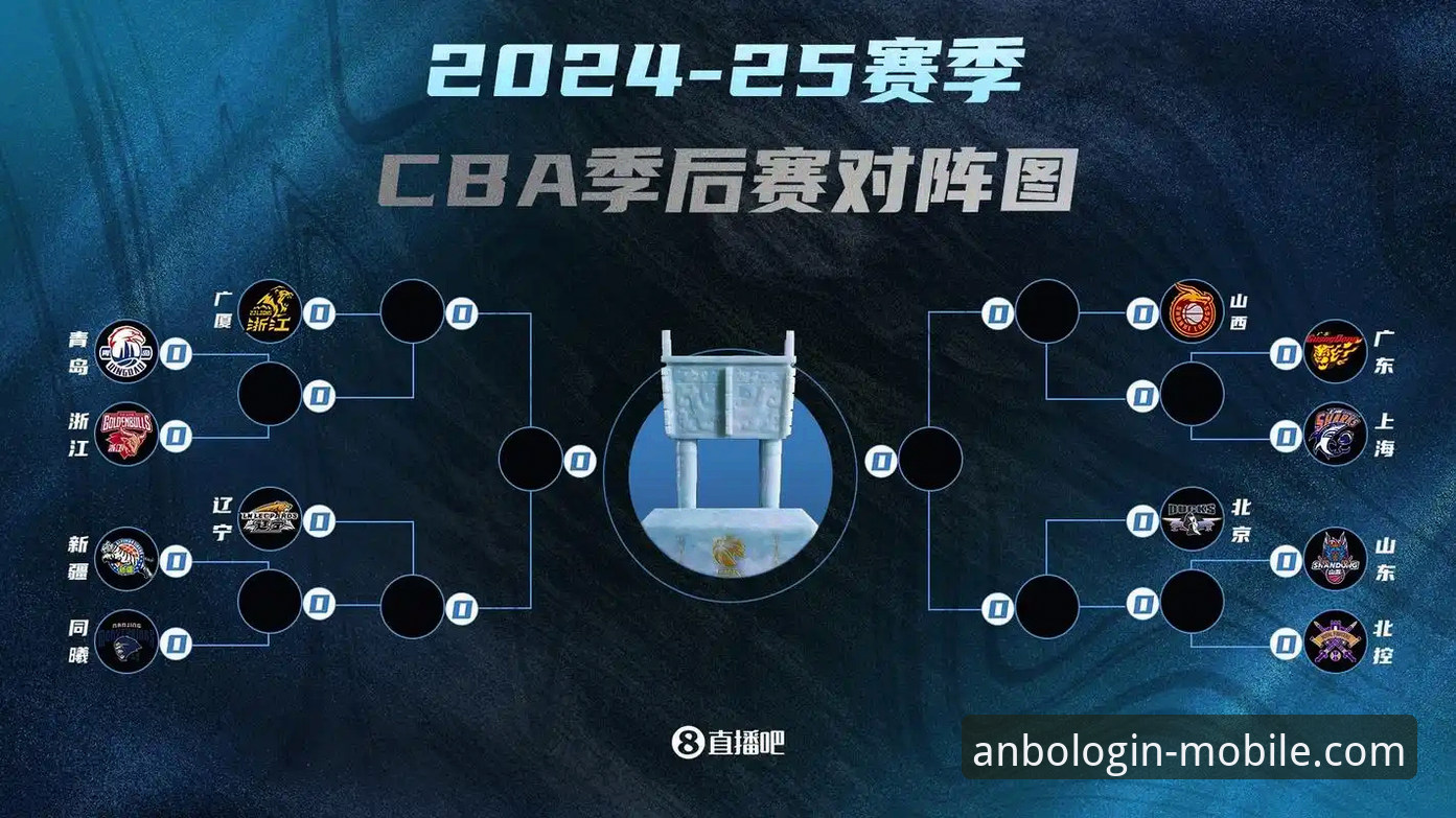 CBA季后赛G2山西横扫青岛晋级八强——安博体育平台观赛完整指南